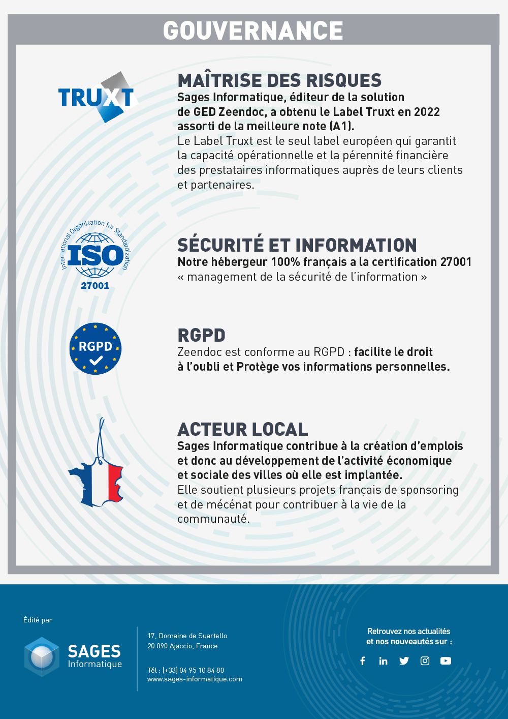 Zeendoc_Infographie_RSE-03_1000 Zeendoc_Infographie_RSE